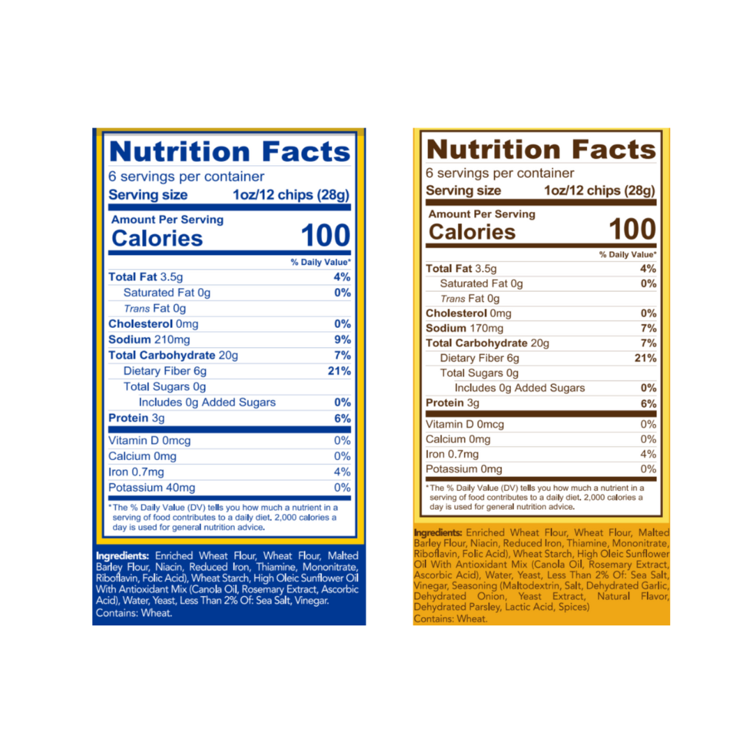 Variety Pita Chips – High Fiber, Lower Carb