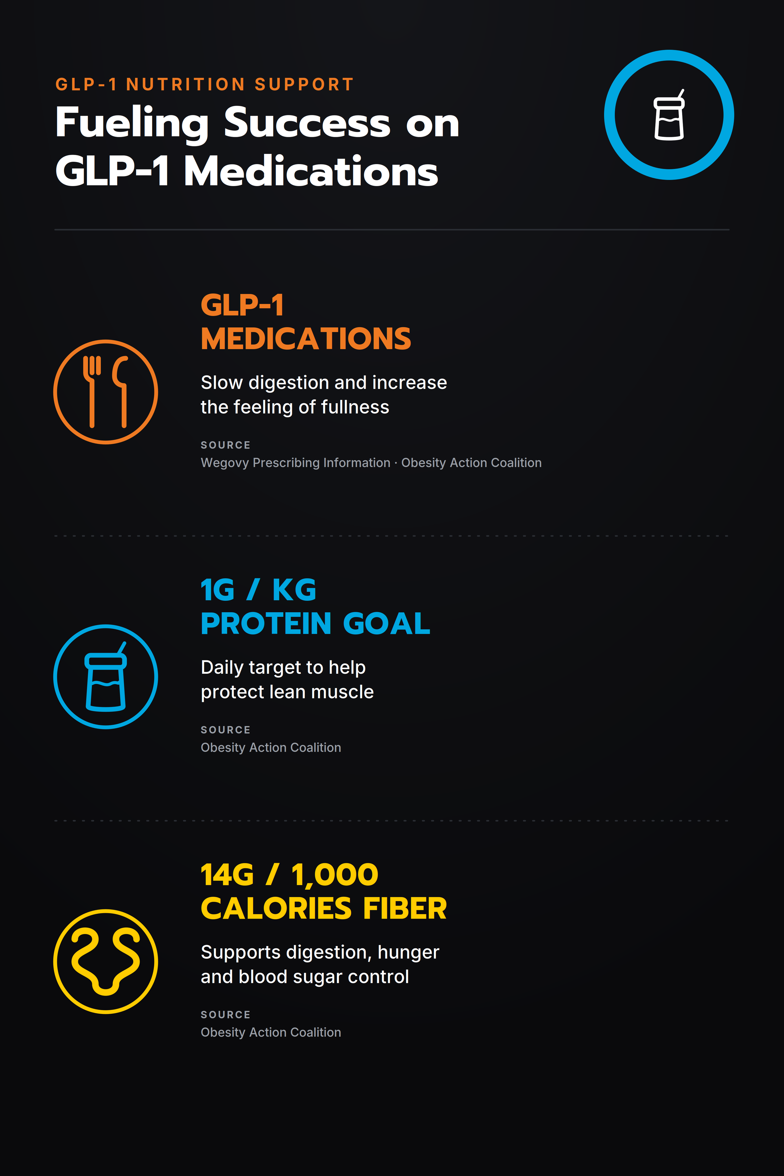 The Ultimate Fiber Snacks Guide: Benefits, Best Snacks & Tips