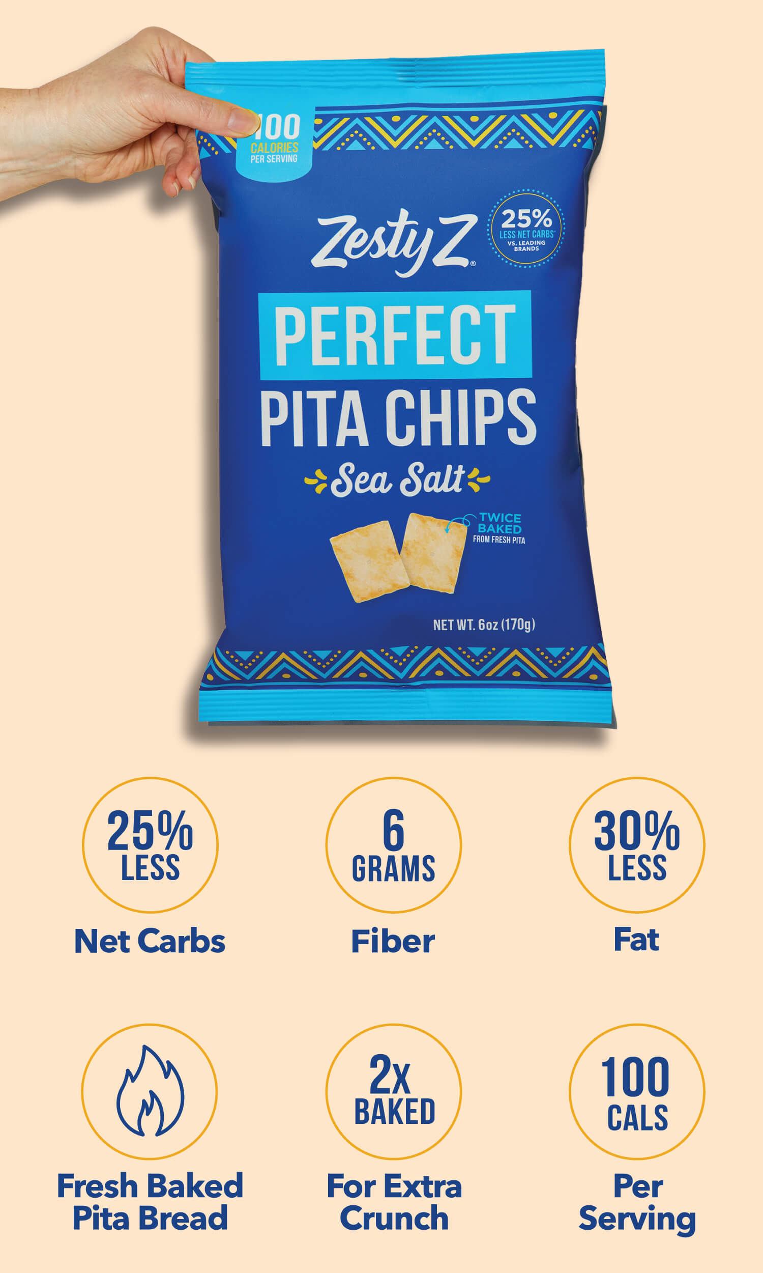 Zesty Z A Lower Carb, High Fiber Pita Chip